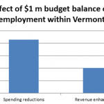 VSEA’s Fight Back Revenue Plan 2.0
